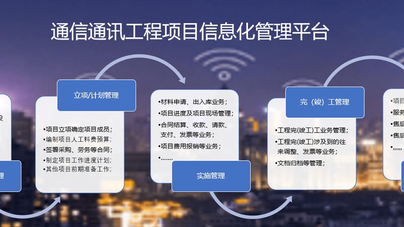 光缆线路巡检：关键步骤与注意事项